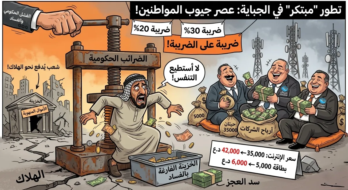 الضريبة على الضريبة : كيف يدفع العراقيون ثمن إفلاس الدولة للشركات؟ | 