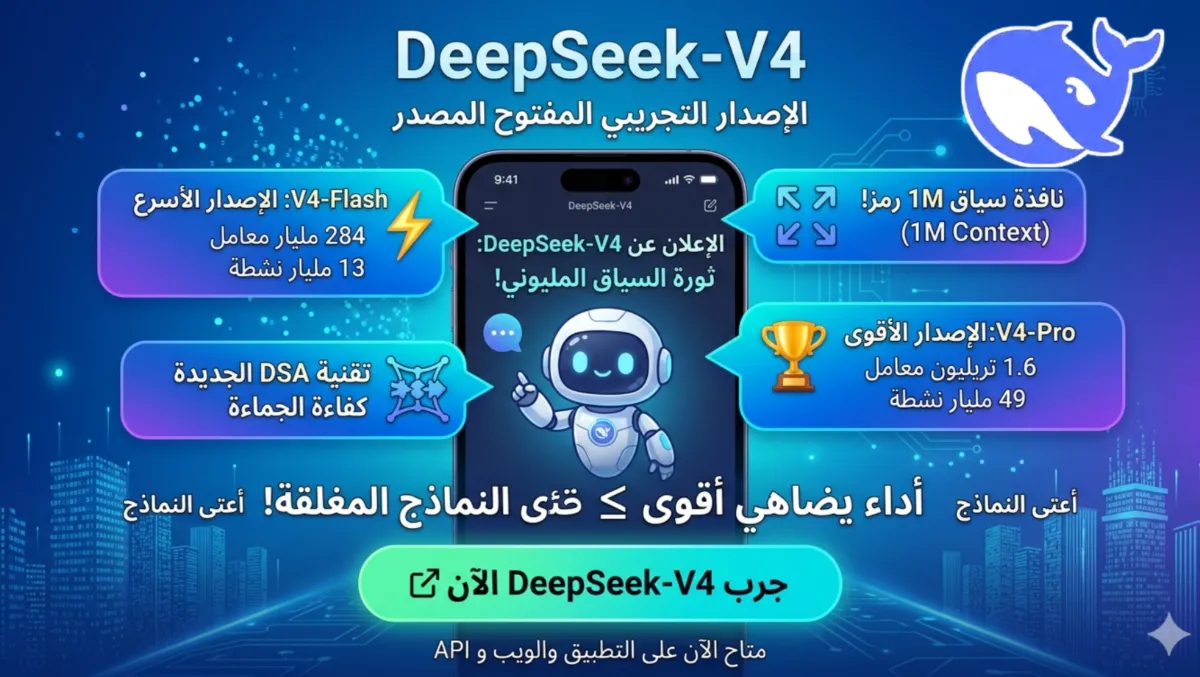 ​"DeepSeek-V4: نموذج الذكاء الاصطناعي الأقوى والأسرع يضاهي النماذج العالمية-!"